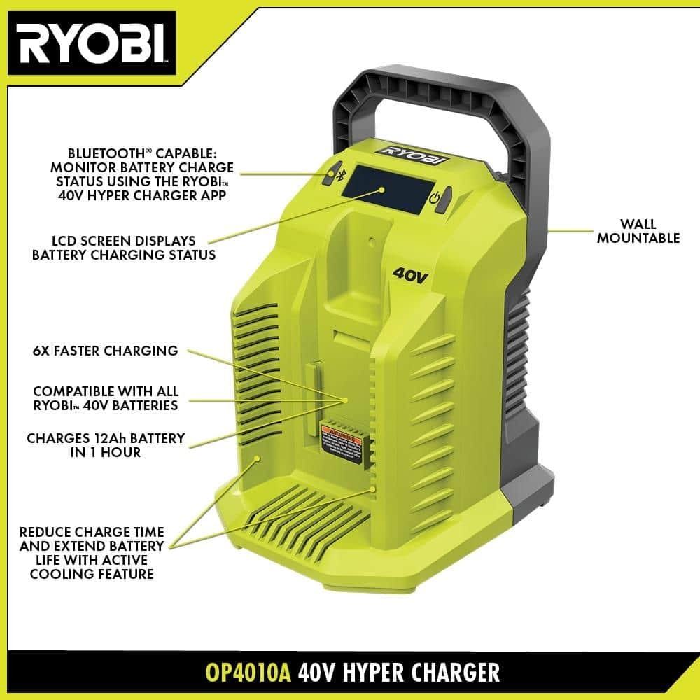 40V Lithium Hyper Charger