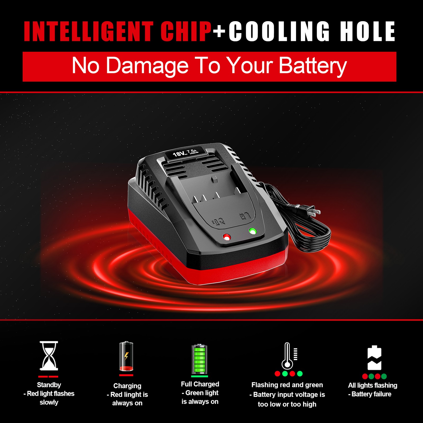 Quick Battery Charger for Bosch BC660 14.4V-18V Lithium Battery BC1880 BAT619G
