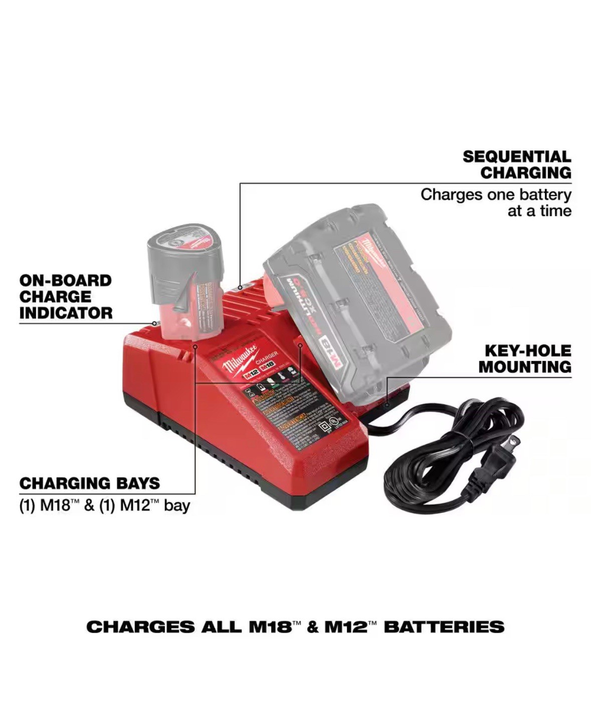 5 Pack NEW Milwaukee M12/M18 Battery Charger GENUINE OEM 48-59-1812 18V 12V