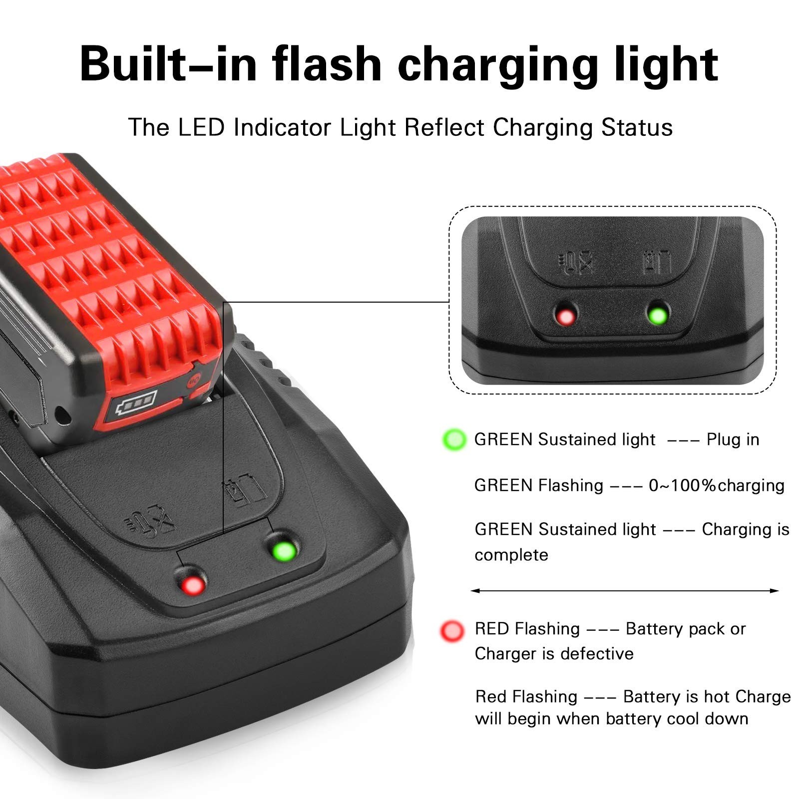 Fast Charger for Bosch 14.4V-18V Batteries BAT619G, BAT609G, BAT618G & More