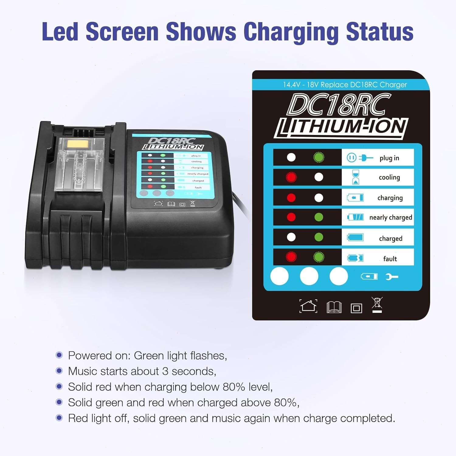 DC18SF 14.4v-18v Multi 4-Ports Fast Charger for Makita and 8.0Ah Battery BL1860B