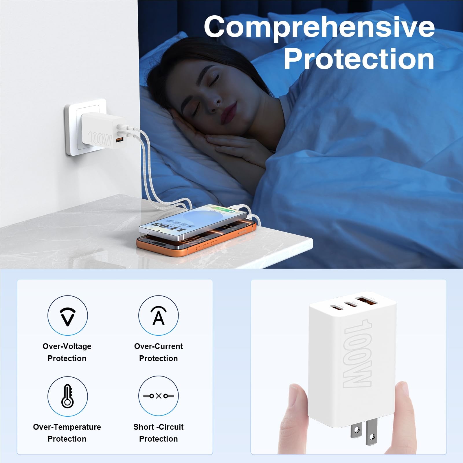 Cabepow 65W Super Charging Usb C For Iphone 17 16 Pro Max3 Port 100W Pd Usb C