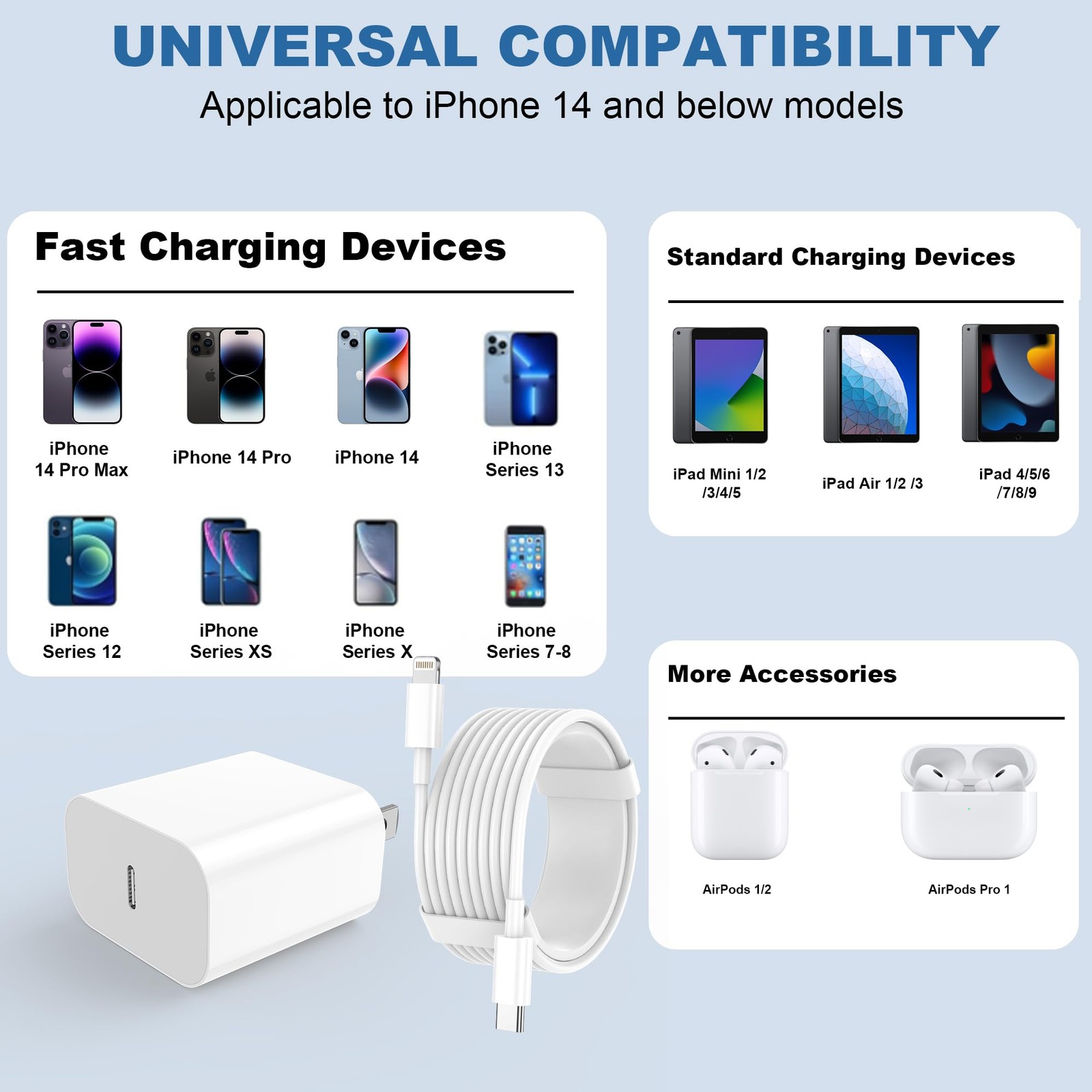 Feel2Nice Iphone Charger Charging 2 Pack Type C Wall Charger Block 2 Pack