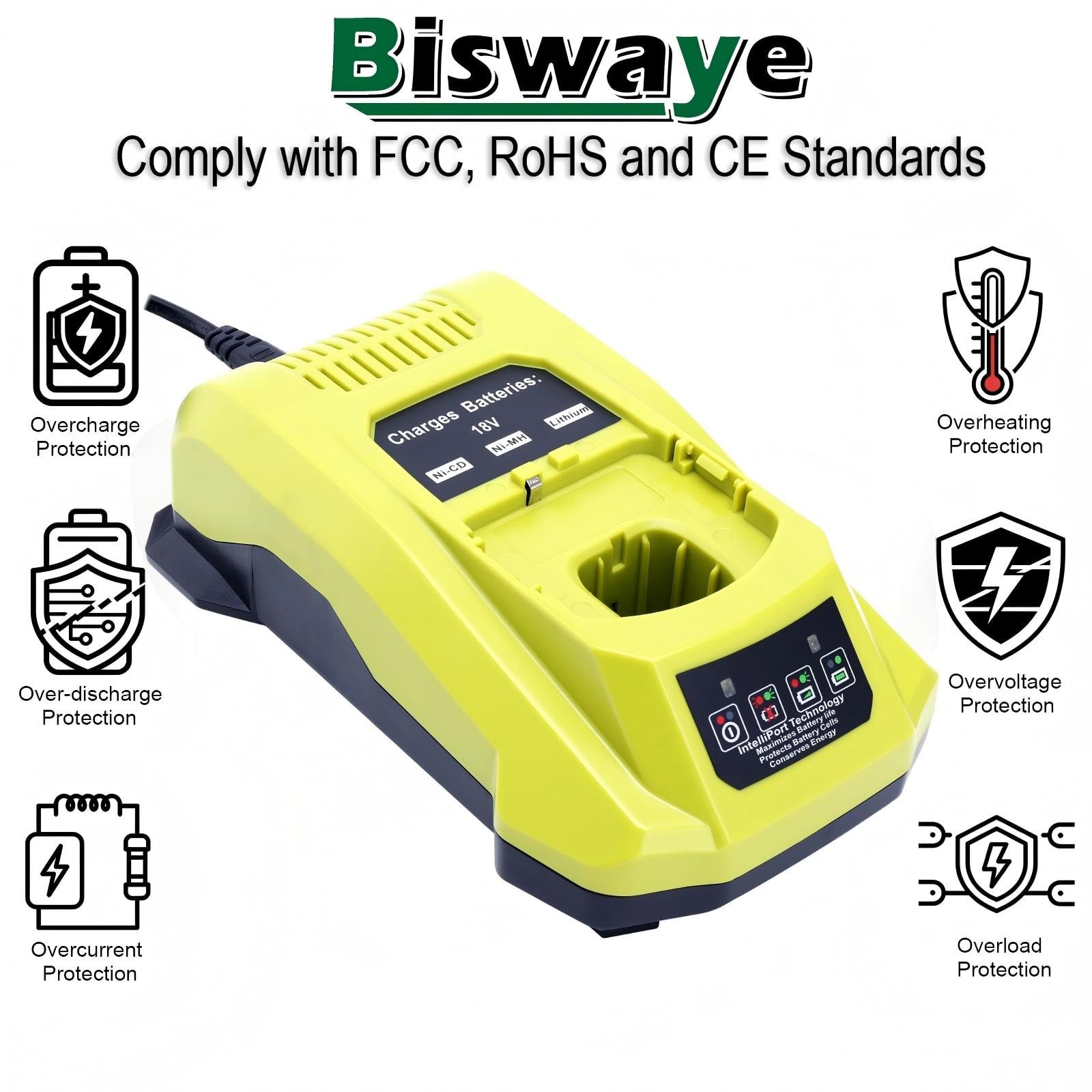 P117 18V Battery Fast Charger Compatible with Ryobi