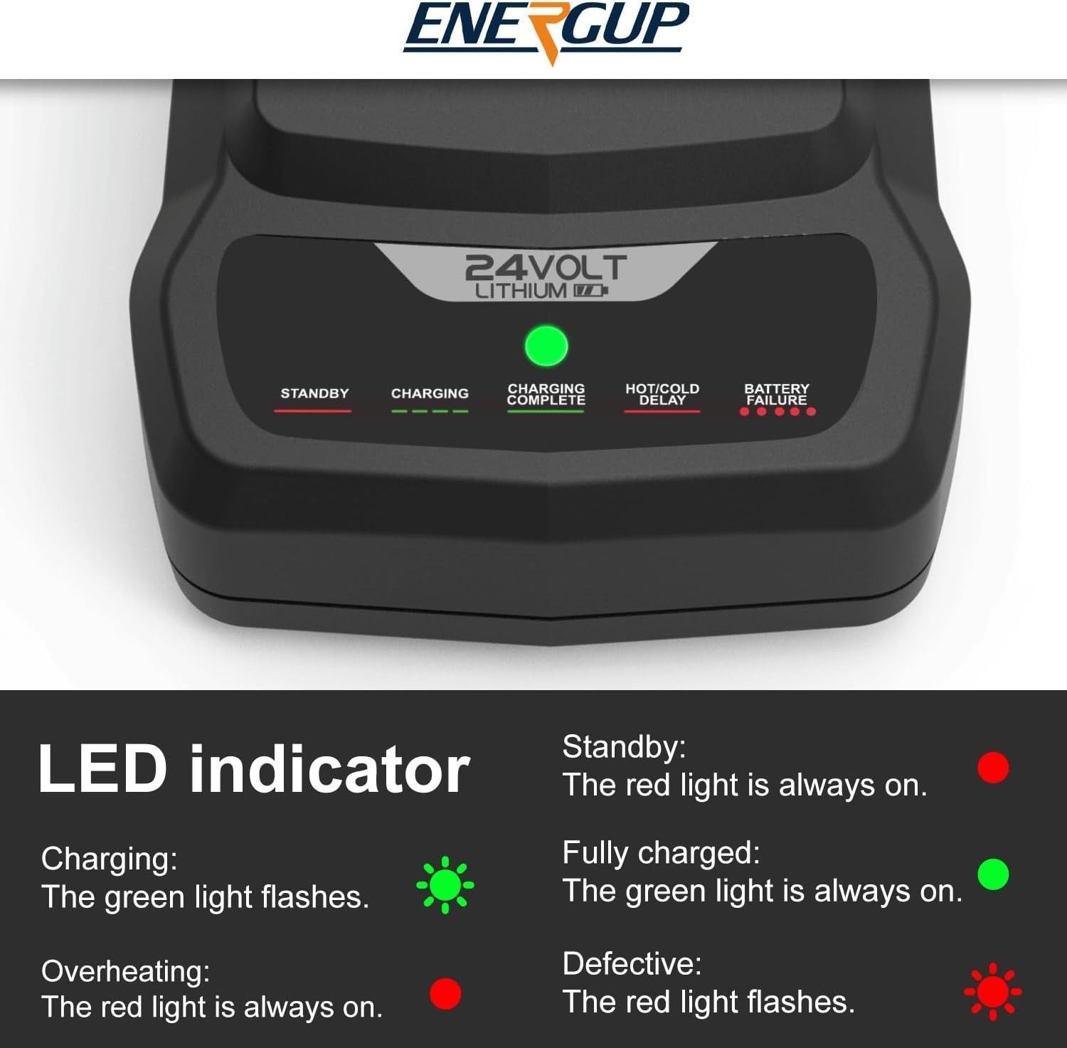 Efficient 24V Charger for Greenworks Li-ion Batteries – LED Indicators Included