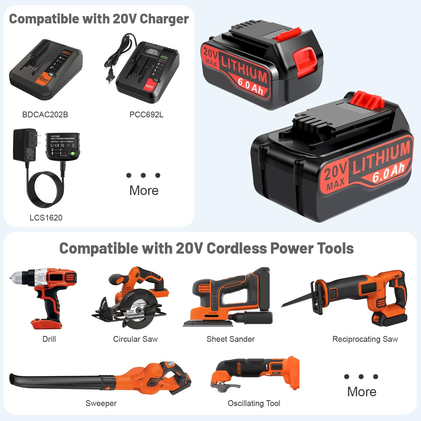 Labtec 2-Pack 6.0Ah 20V Lithium Battery Lbx4020 Compatible Black And Decker And