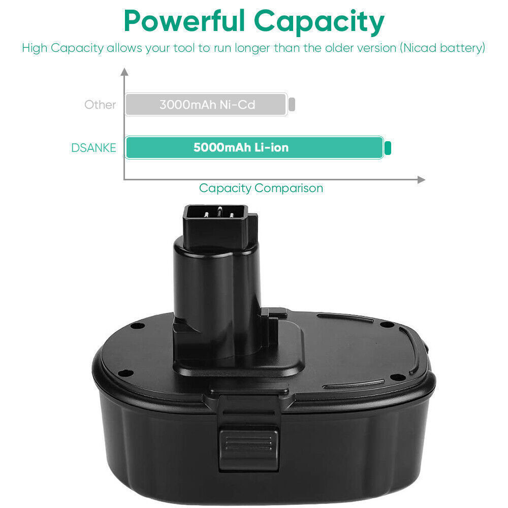 1-2Pack 18 Volt for Dewalt Battery DC9096-2 DC9098 DC9099 DW9096 DC9096 7.0Ah