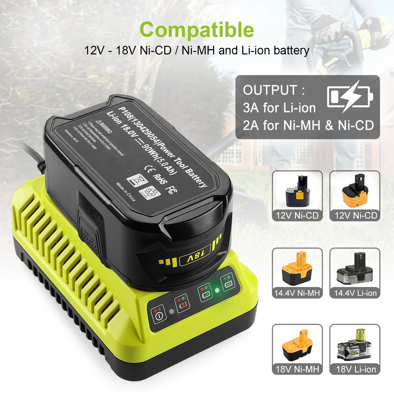 Fast Charger 18V One P117 for Ryobi Plus P108 High Capacity Lithium Battery P103
