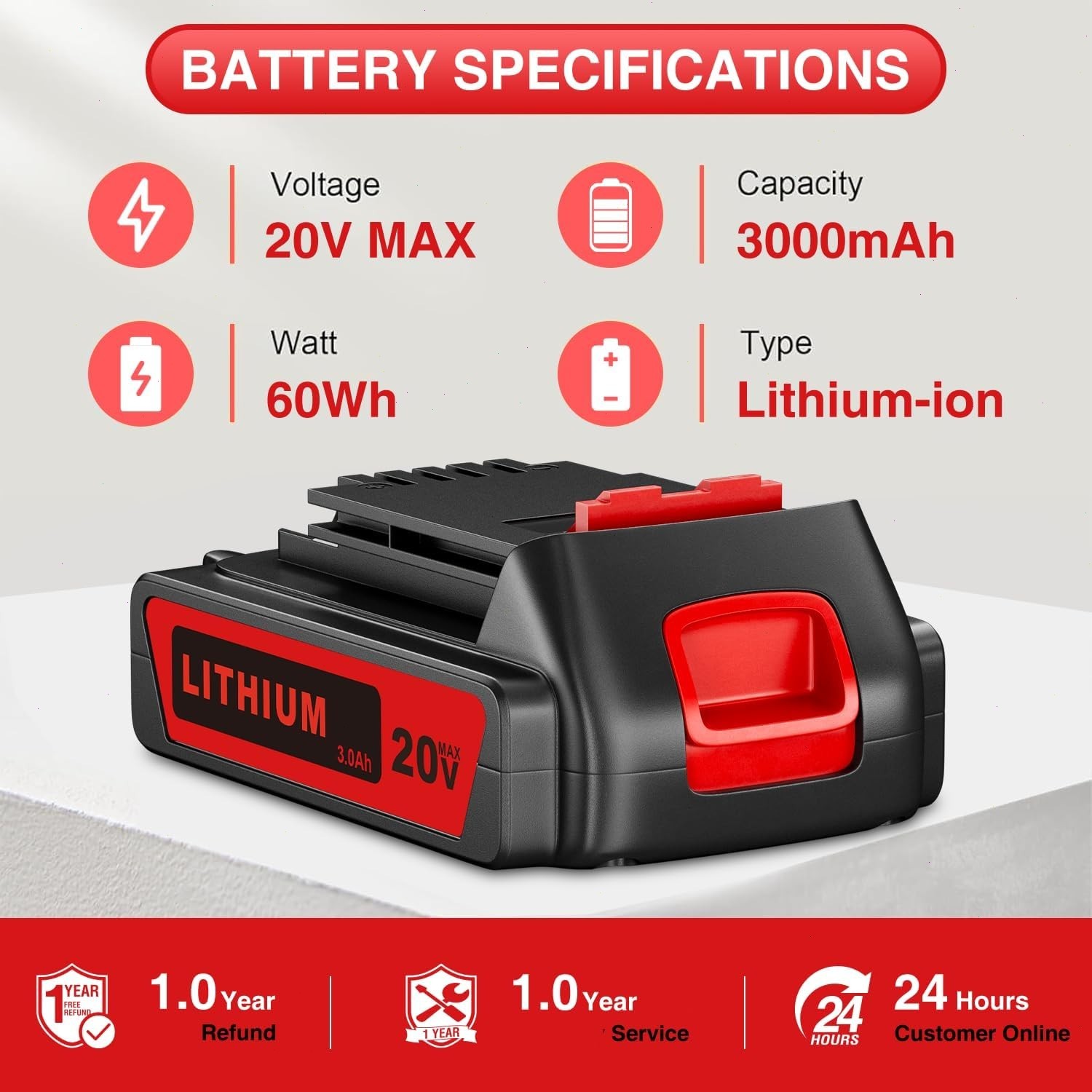 2PACK NEW 20V Lithium-ion Battery / Charger for BLACK DECKER 20 Volt LBXR20 LB20