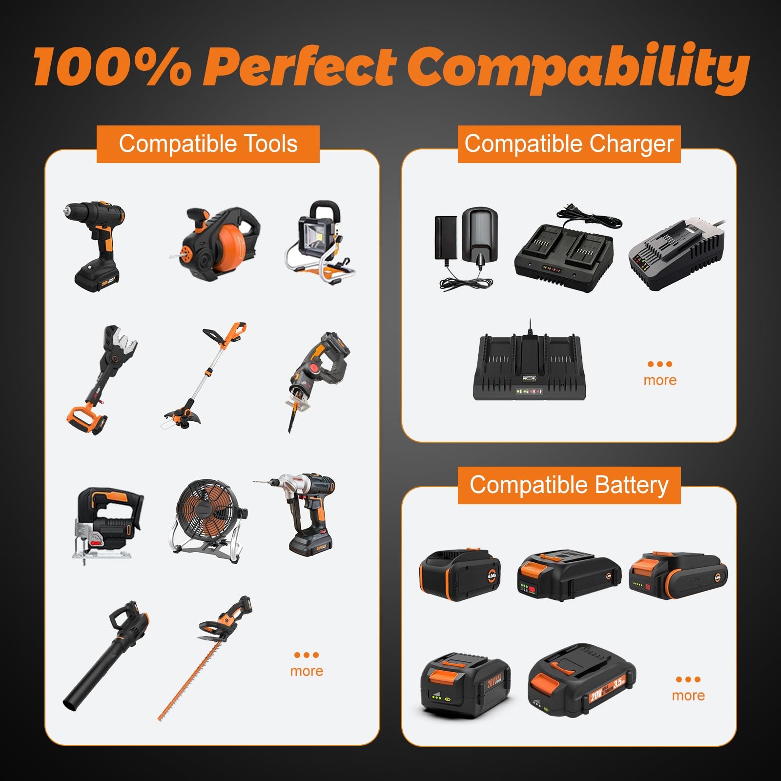 Becdxpal 2 Pack 6500Mah Replacement For Worx 20V Battery And Charger Kit For