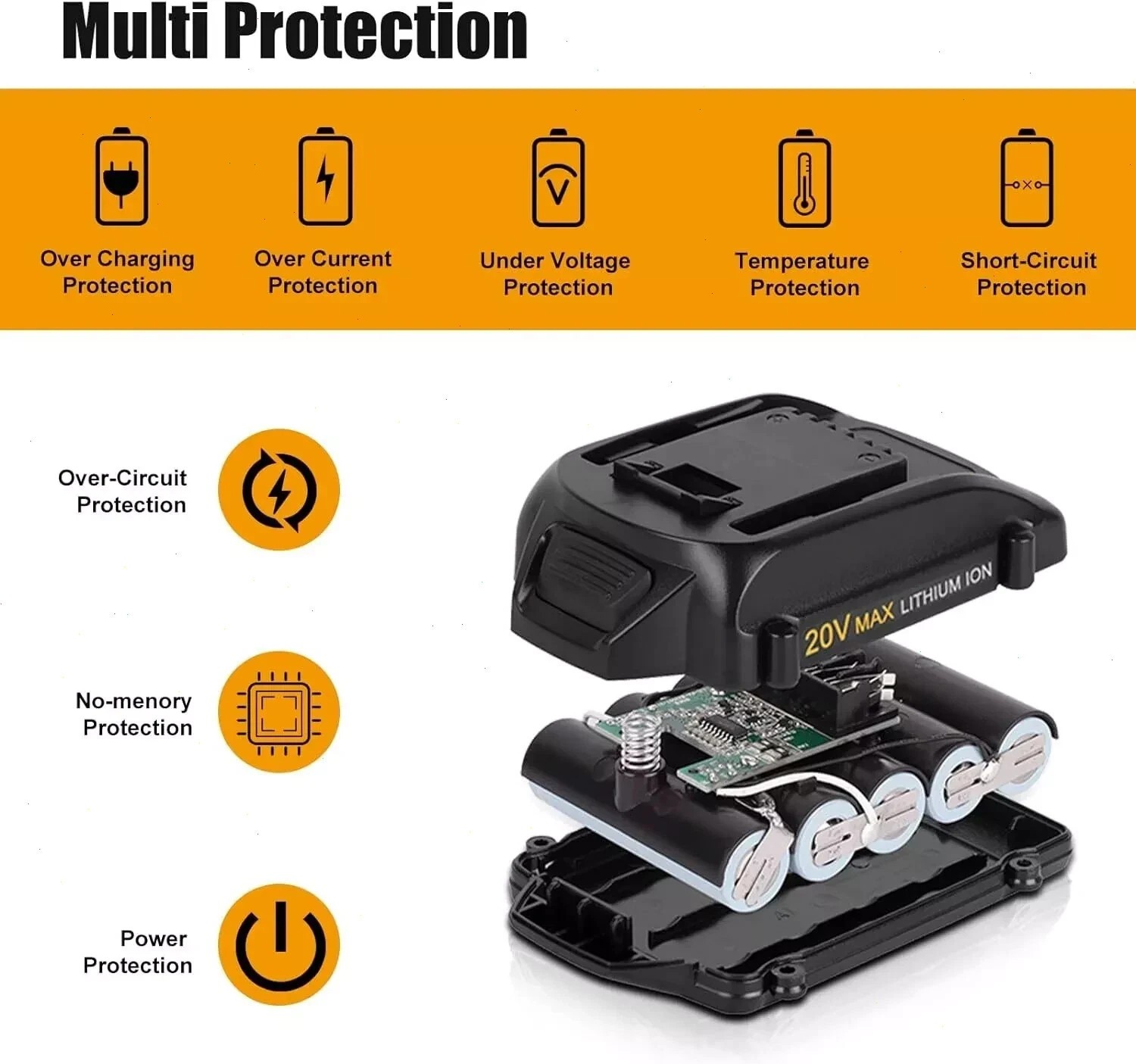 2PACK 8.0Ah For WORX 20V MAX Extend Lithium-Ion Battery WA3525 WA3575 WA3520 4AH