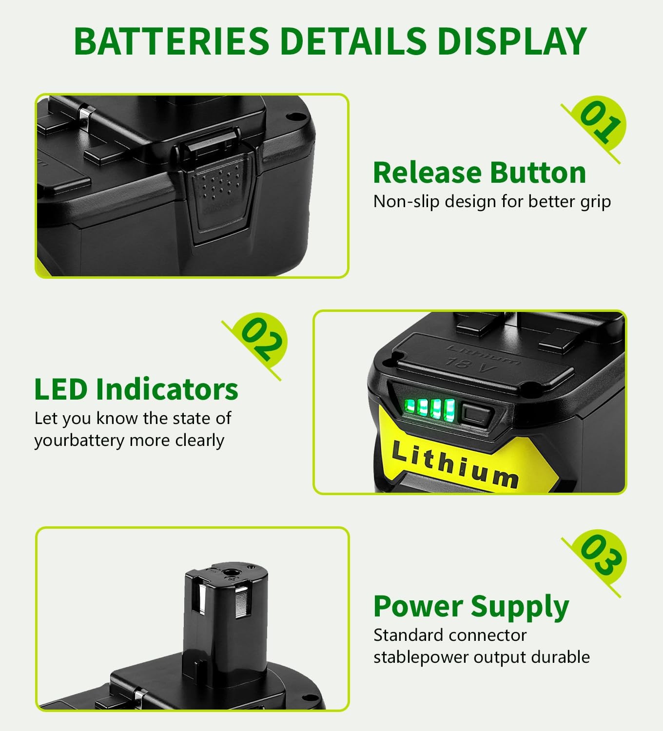 CKSTAYIL 2-Pack 8.0Ah 18V Replacement Battery for Ryobi and P117…