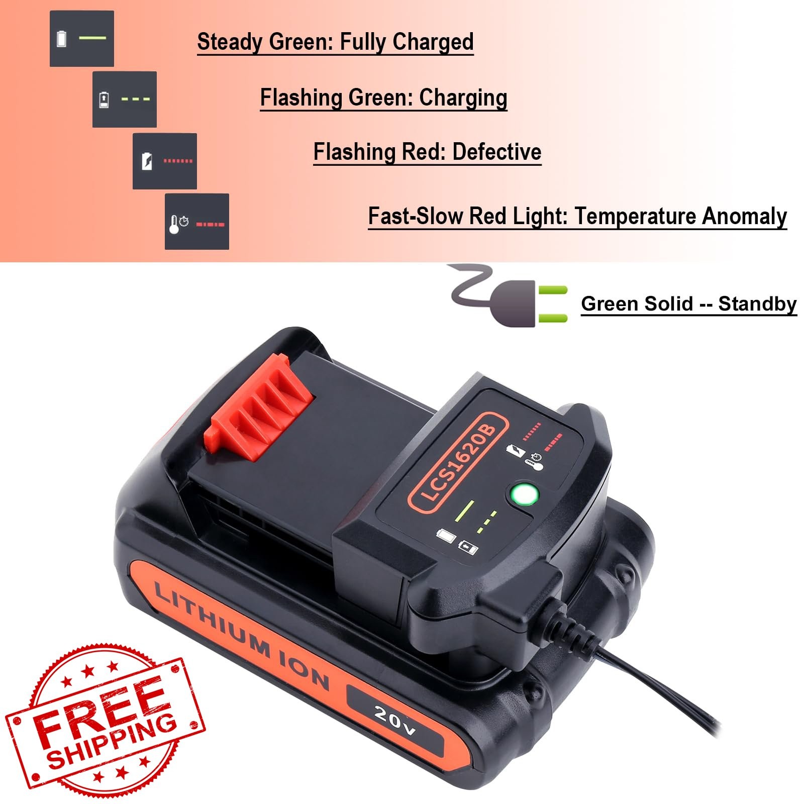 Biswaye 20V Lithium battery charger