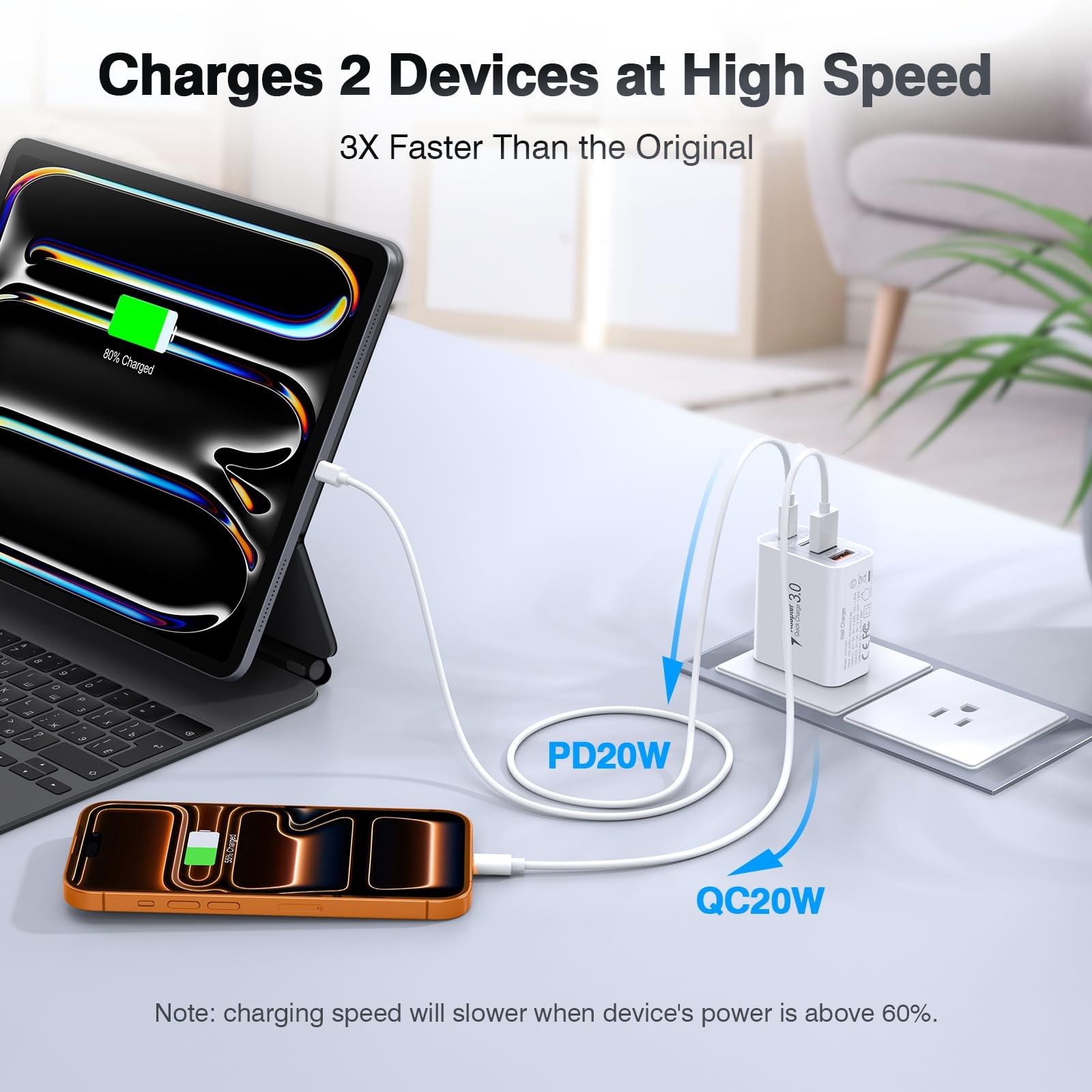 Dulums 2-Pack 40W Usb C Charger Cube Wall Plug Charging Block 4-Port Pdqc Power