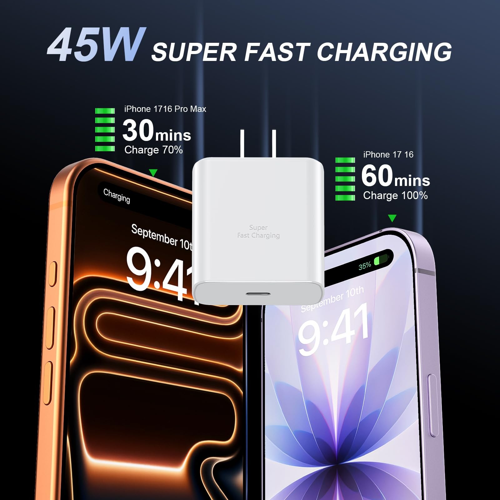 Duloch Iphone 17 16 Pro Max Charger Charging 45W Usb C Iphone 17/16 Super