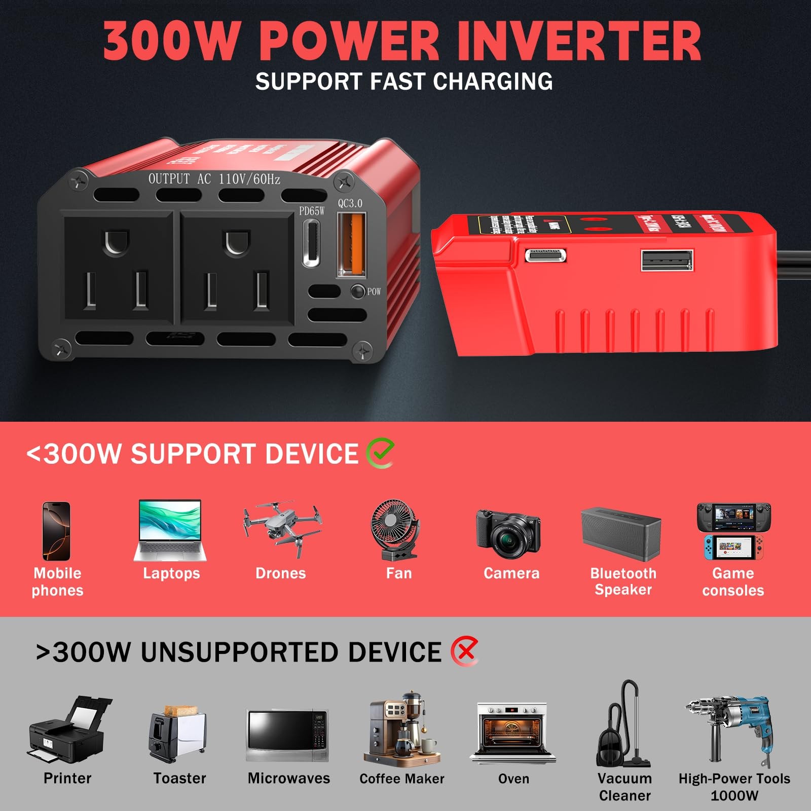 Koezeoi 300W Power Inverter Compatible Milwaukee M18 Battery Dc 18V To Ac 110V