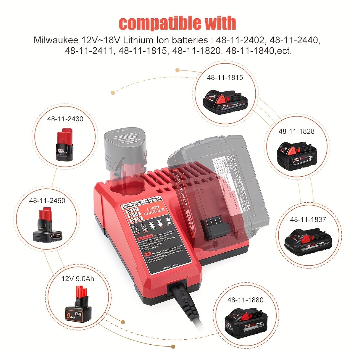 3.0A 12V 18V Rapid Charger for Milwaukee M18 M12 Battery 48-59-1812 Fast Charger
