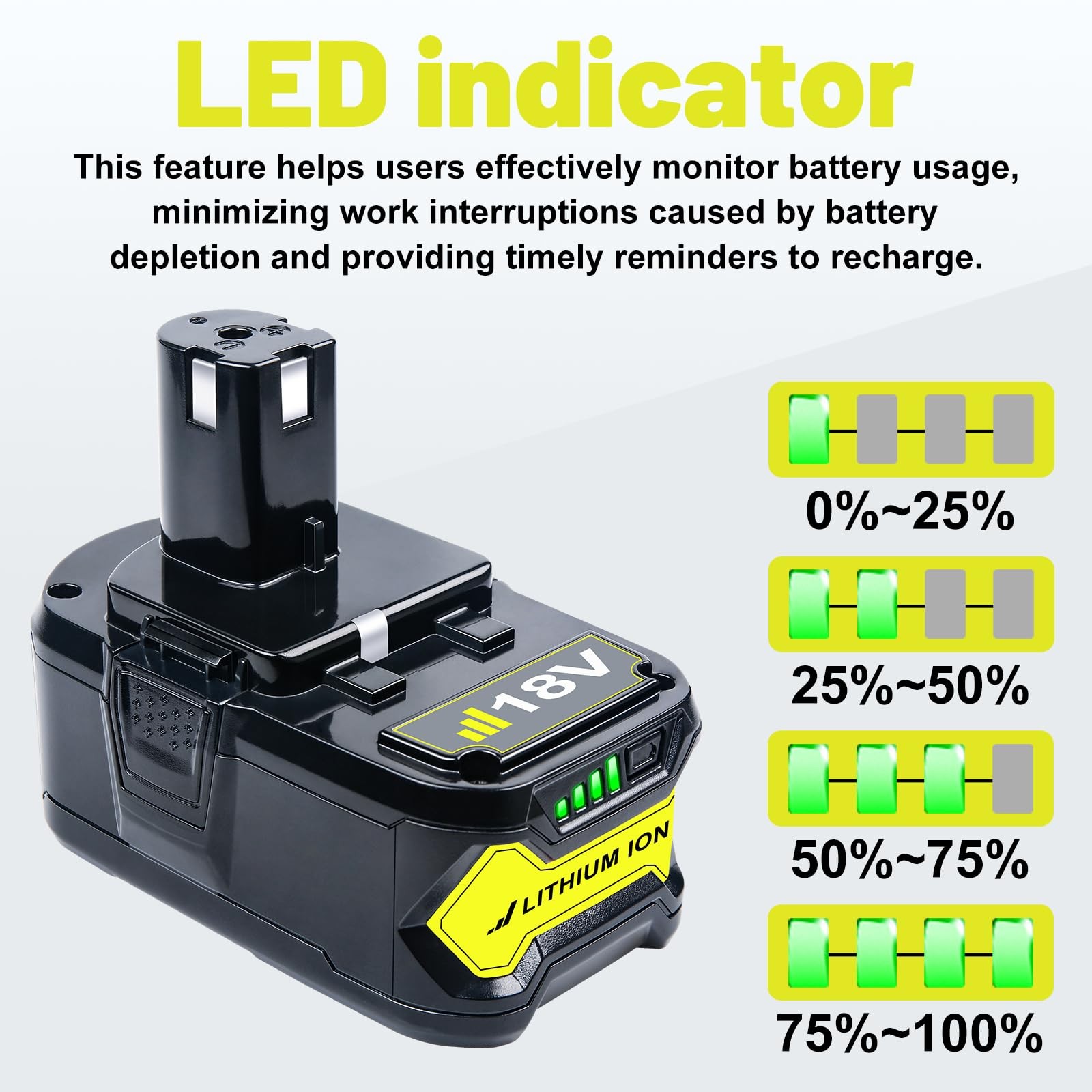 Jgspj 2Pack 6.2Ah Replacement For Ryobi 18V Battery P102 P103 P108 P109 P189