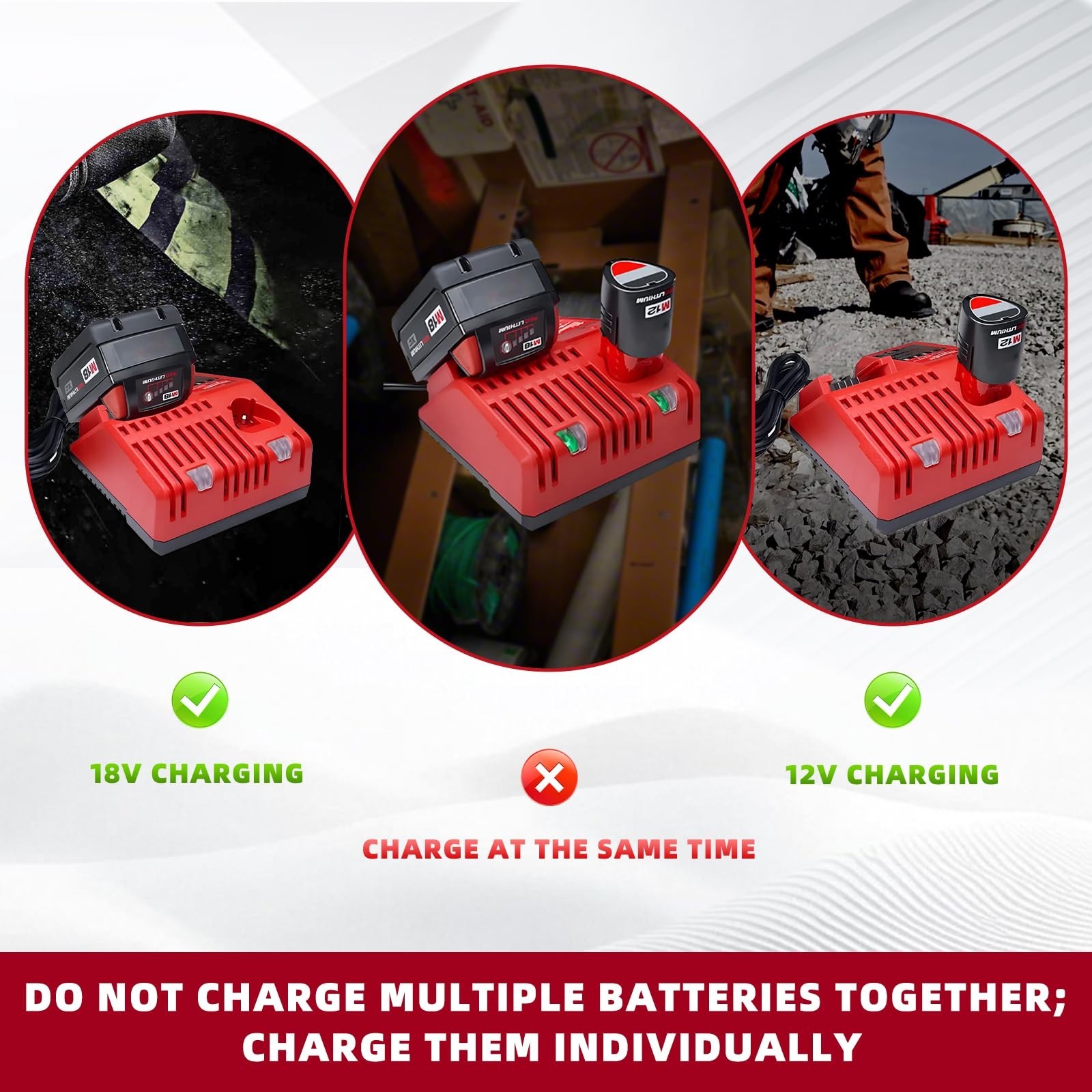 Multi-Voltage Lithium-Ion Battery Charger for 12V/18V Tools, Rapid Charging