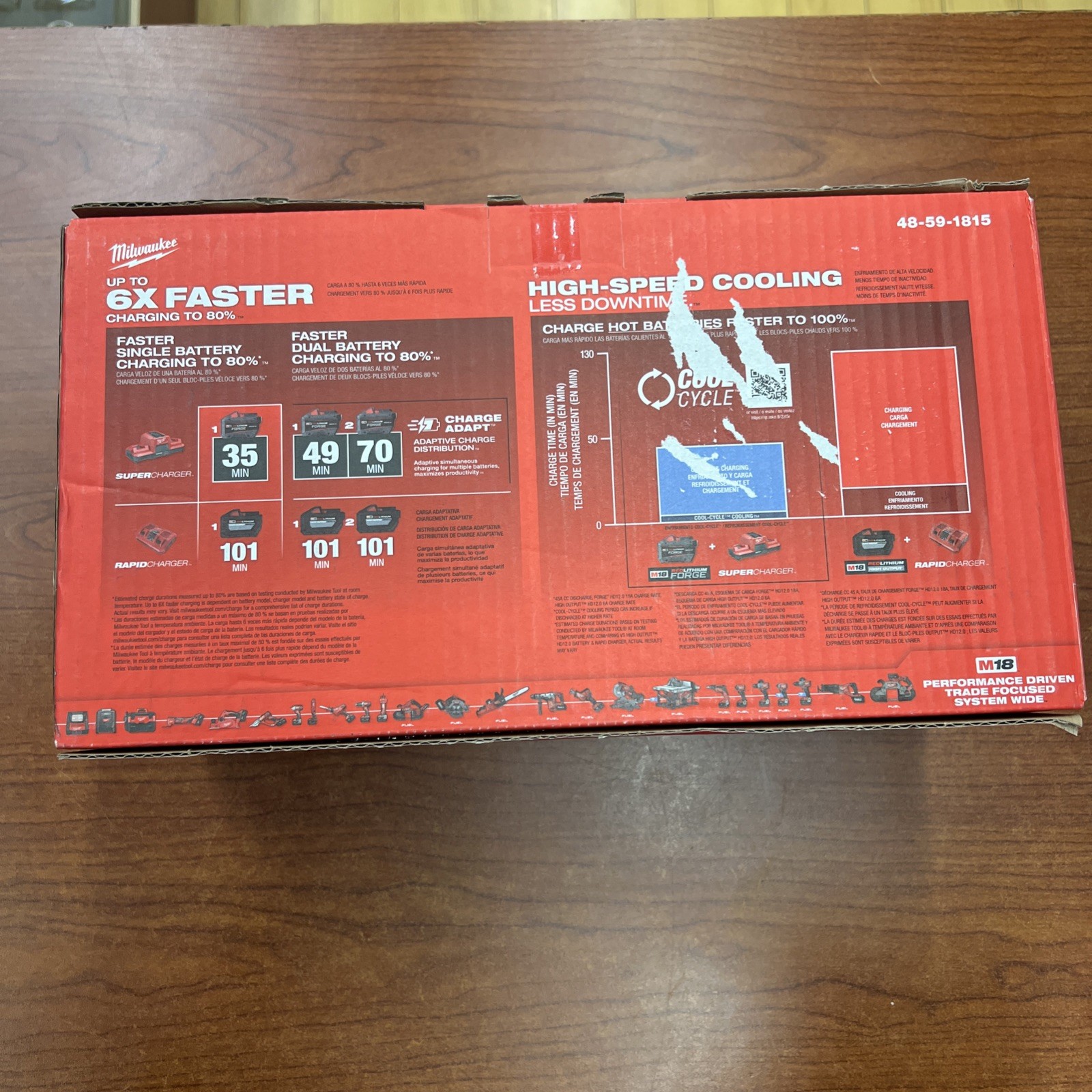Milwaukee Tool 48-59-1815 M18 Dual Bay Simultaneous Super Charger – NEW SEALED