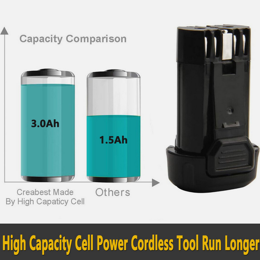 2Pack 8V Lithium Ion Battery for DCB080 DCF680N1 DW4390 DCF680N2 DCF680G2